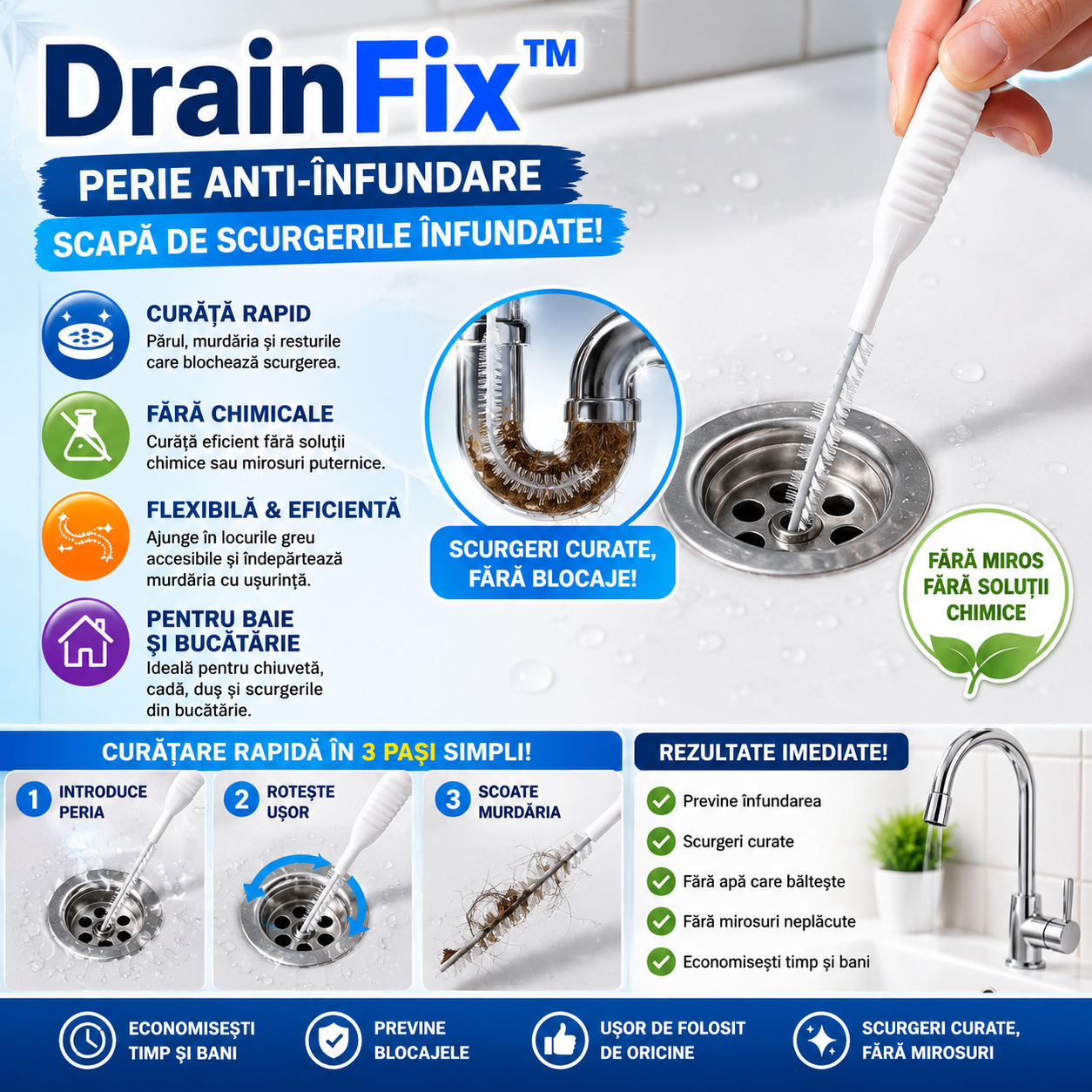 Perie Anti-Înfundare- DrainFix™