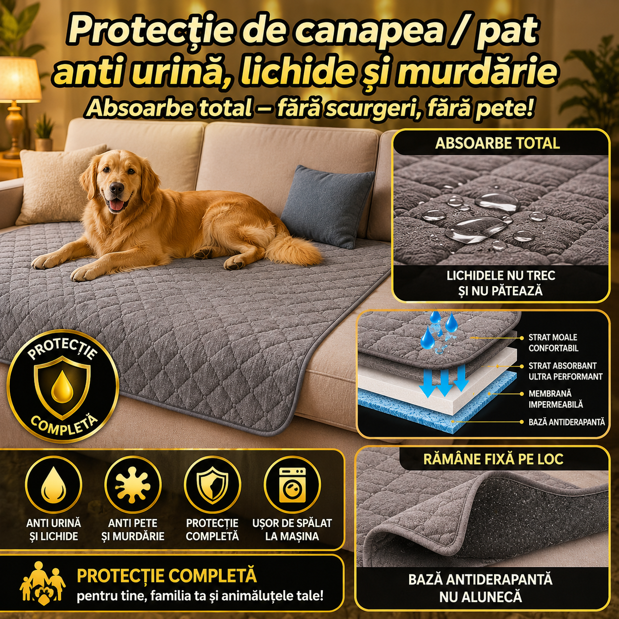 Protectie Impermeabila - SofaClean
