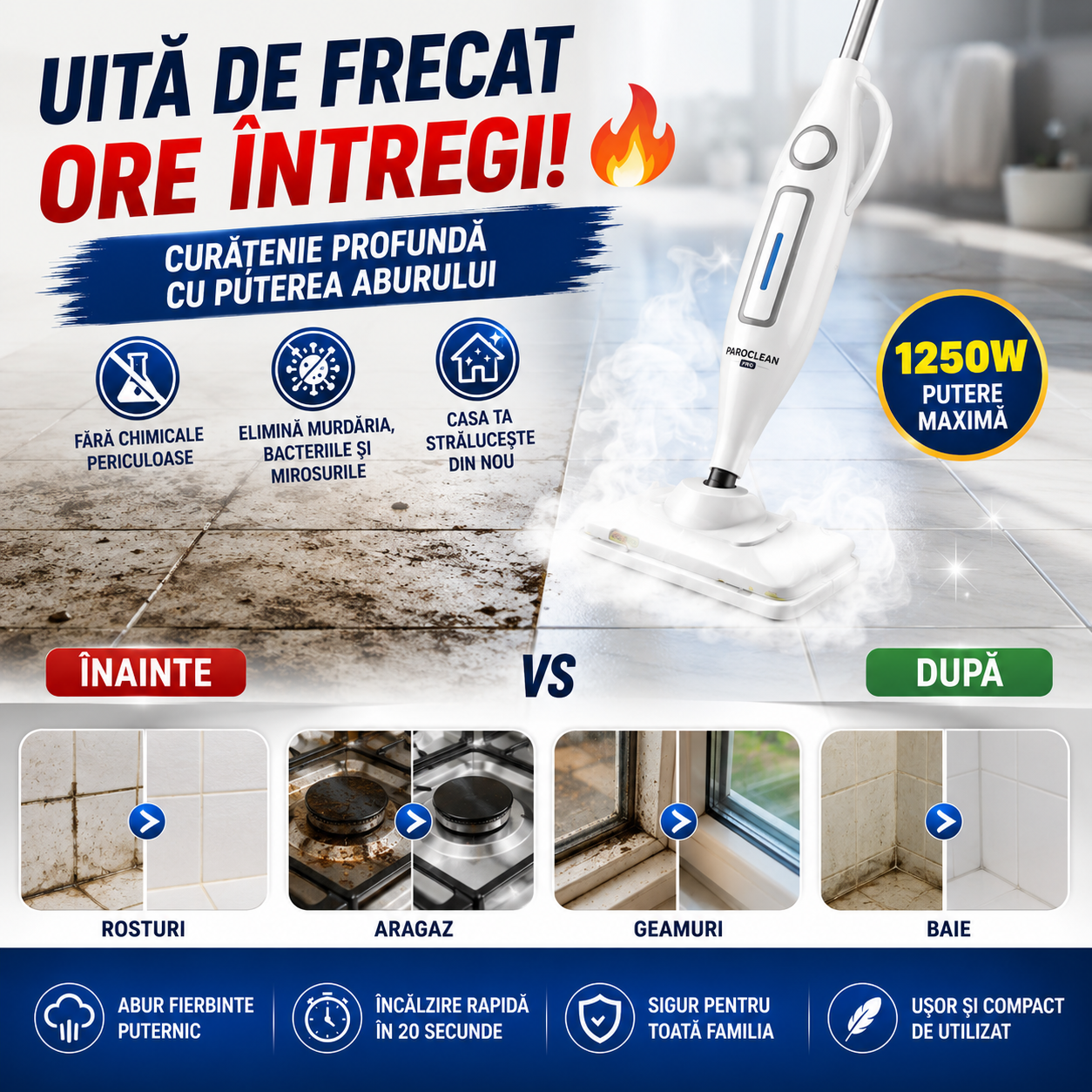 ParoClean Pro™ - Parocurățitorul Care Curăță Toată Casa