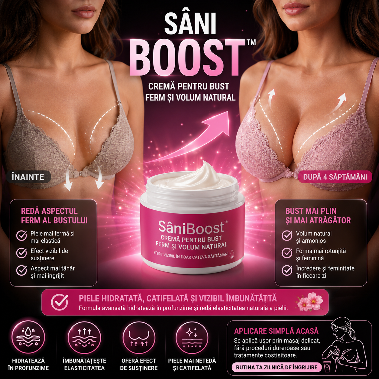 Cremă Pentru Bust Ferm și Volum Natural- SâniBoost ™